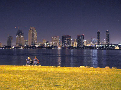Skyline von San Diego
